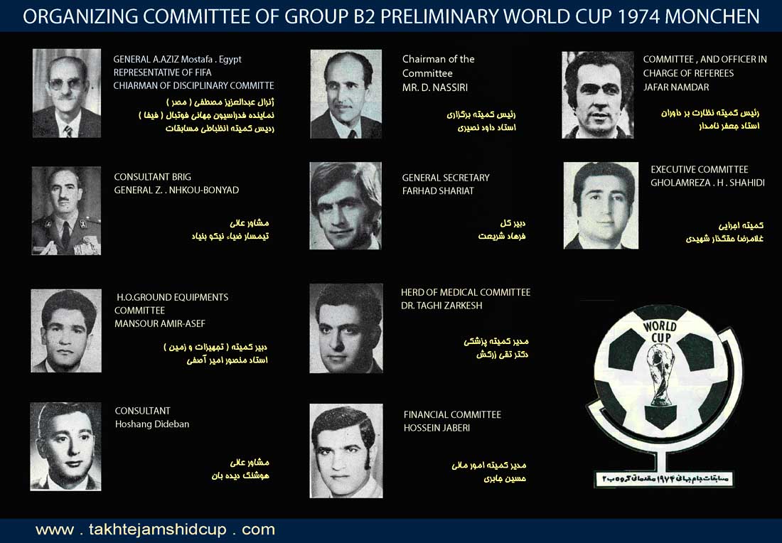 1974 FIFA World Cup qualification AFC 