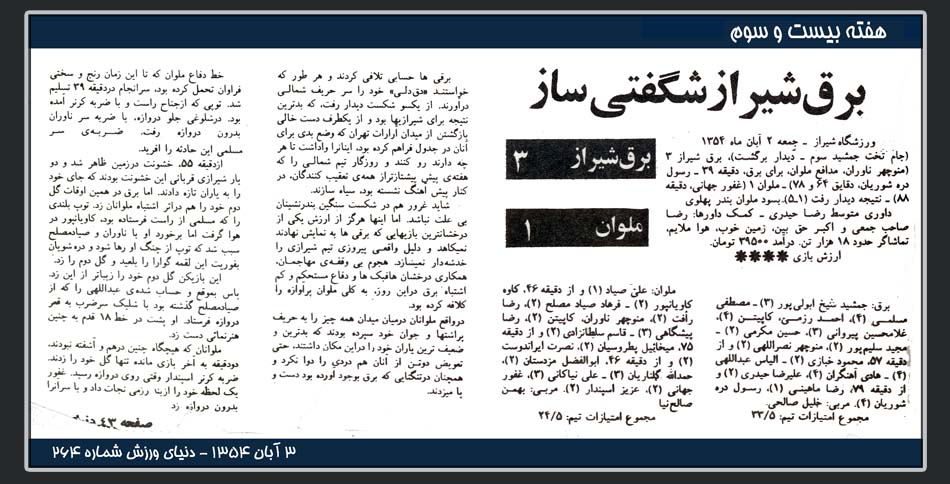 برق شیراز و ملوان هفته بیست و سوم لیگ سوم تخت جمشید